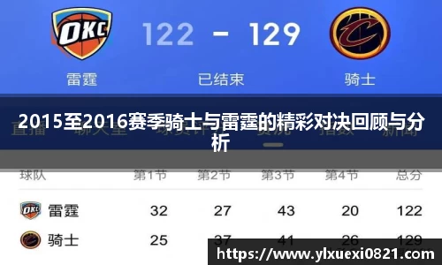 2015至2016赛季骑士与雷霆的精彩对决回顾与分析